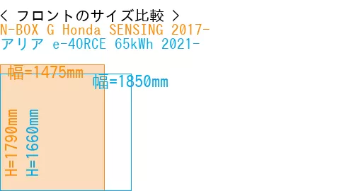 #N-BOX G Honda SENSING 2017- + アリア e-4ORCE 65kWh 2021-